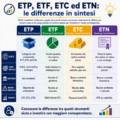 𝗘𝗧𝗣, 𝗘𝗧𝗙, 𝗘𝗧𝗖 𝗲𝗱 𝗘𝗧𝗡: 𝗳𝗮𝗰𝗰𝗶𝗮𝗺𝗼 𝗰𝗵𝗶𝗮𝗿𝗲𝘇𝘇𝗮